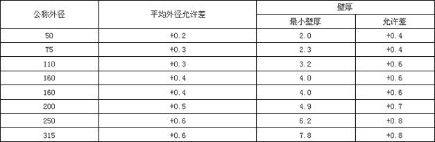 a6bf4977de2bba78008c07e541760fa6 BEATS(中国区)唯一官方网站
