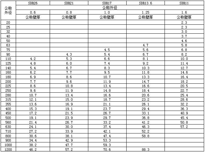 f34b82eca73c372ca836ab44160bbe12 BEATS(中国区)唯一官方网站