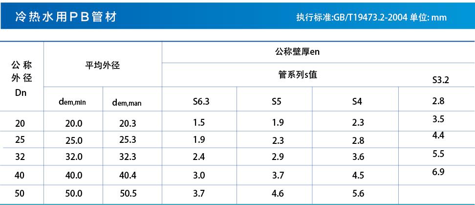 3b2649c80c3d7720192c2b6f1457ae60 BEATS(中国区)唯一官方网站