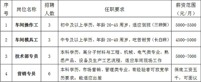 92d27e5fda699001b3bb0742ffaca4c4 BEATS(中国区)唯一官方网站